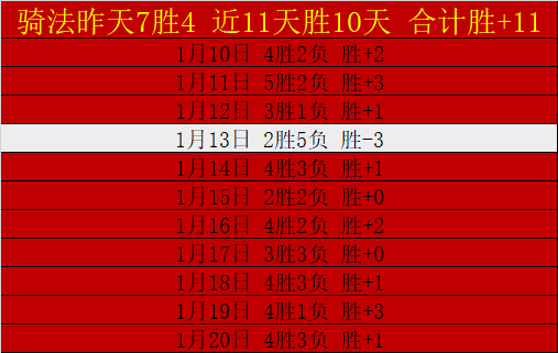 北青曝料,国足换血加,老将阵容或,皇冠体育app下载,皇冠体育官网,澳门皇冠体育,bet皇冠体育在线
