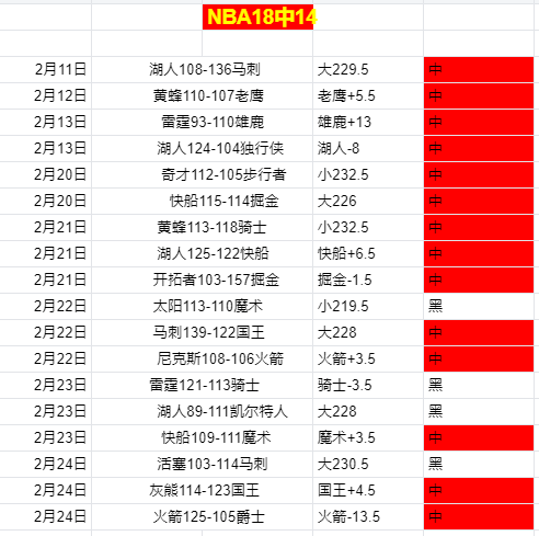 岁新星魏祥,鑫身价翻倍,跃升至,皇冠体育app下载,皇冠体育官网,澳门皇冠体育,bet皇冠体育在线
