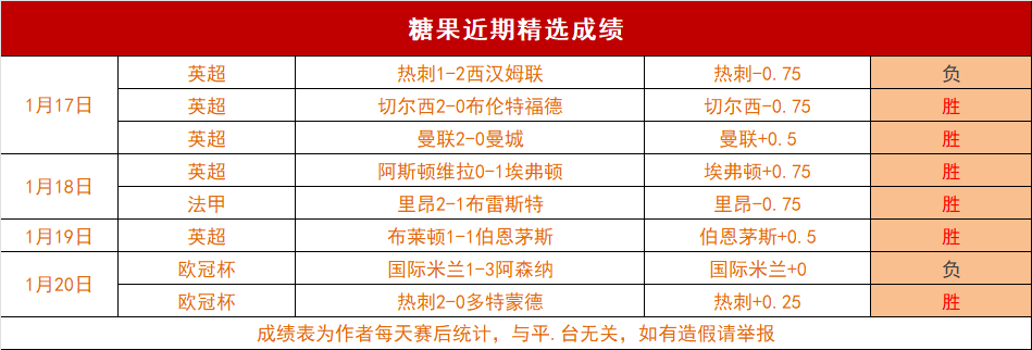 大乐透期号,专家推荐,印尼超客胜,皇冠体育app下载,皇冠体育官网,澳门皇冠体育,bet皇冠体育在线