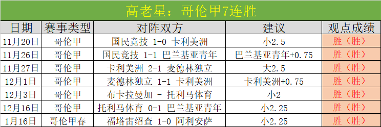 湖人未来,战压力山大,对手胜率高,皇冠体育app下载,皇冠体育官网,澳门皇冠体育,bet皇冠体育在线