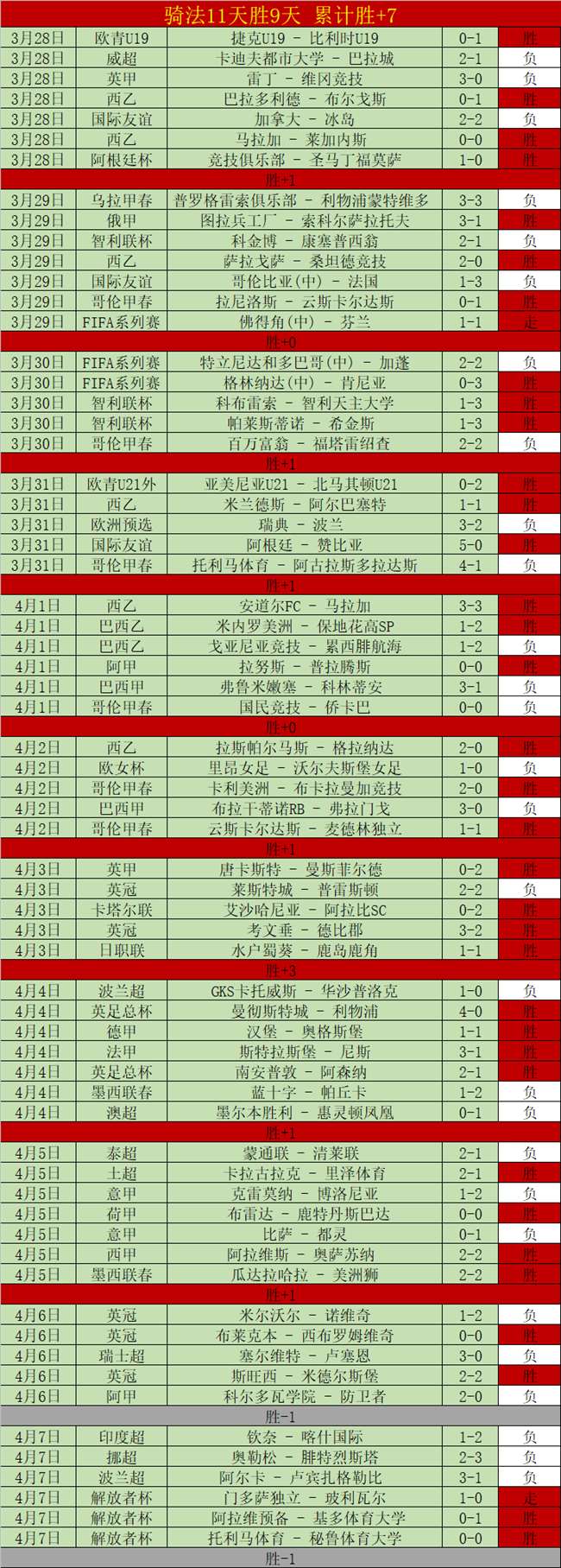 掘金,森林狼赛况,分析,皇冠体育app下载,皇冠体育官网,澳门皇冠体育,bet皇冠体育在线