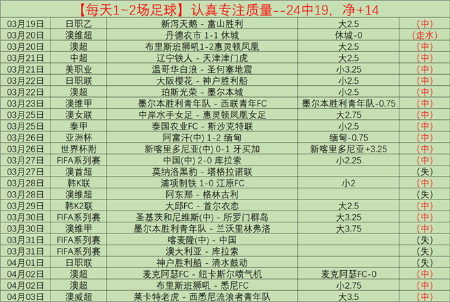 大乐透期号,专家质合推,北京对四川,皇冠体育app下载,皇冠体育官网,澳门皇冠体育,bet皇冠体育在线