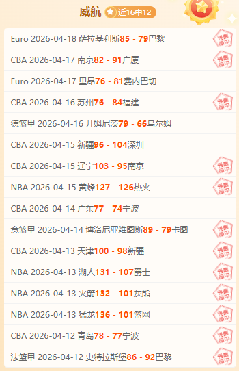 大乐透期号,专家推荐,质合分析前,皇冠体育app下载,皇冠体育官网,澳门皇冠体育,bet皇冠体育在线