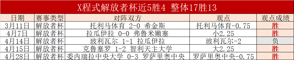 周五,法甲分析,布雷斯特对,皇冠体育app下载,皇冠体育官网,澳门皇冠体育,bet皇冠体育在线