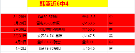 吴宇曦致谢,刘指导,大乐透期号,皇冠体育app下载,皇冠体育官网,澳门皇冠体育,bet皇冠体育在线
