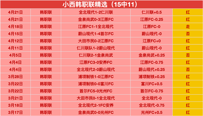 皇马再揽强,德转曝右后,卫市场,皇冠体育app下载,皇冠体育官网,澳门皇冠体育,bet皇冠体育在线