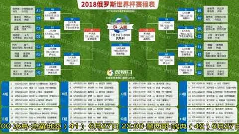 巴塞罗那推出球迷徒步活动，报名费用33至55欧元不等