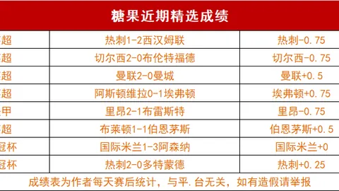 大乐透期号专家推荐：印尼超客胜质合分析及前区十码