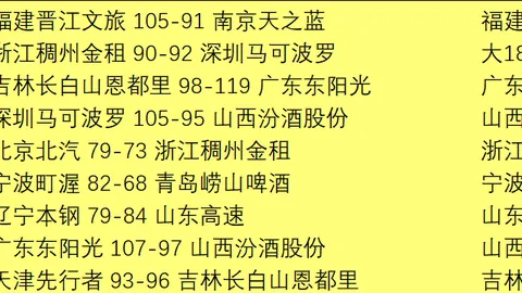 4月15日起，经纪公司将开启与枪手及其他俱乐部关于若鸟未来谈判之旅