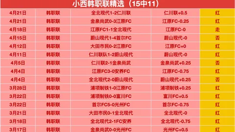 皇马再揽强援？德转曝右后卫市场：阿诺德7500万欧领衔